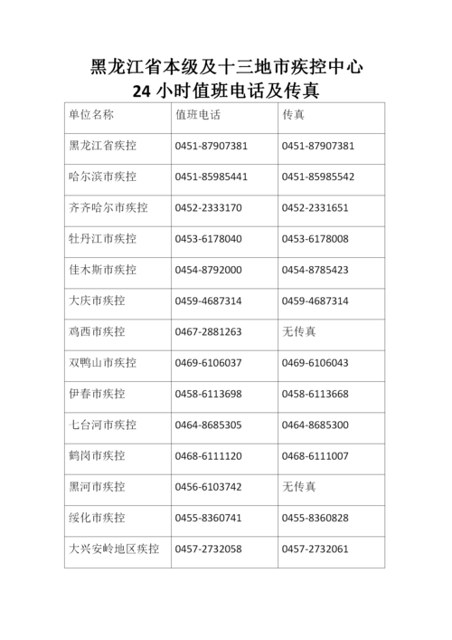 长虹电视售后电话24小时人工电话