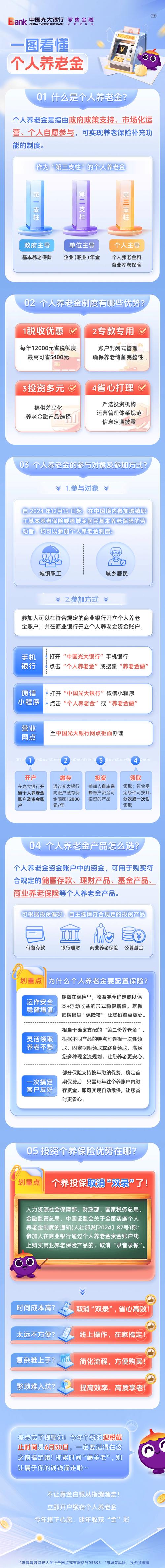 金数据有什么用