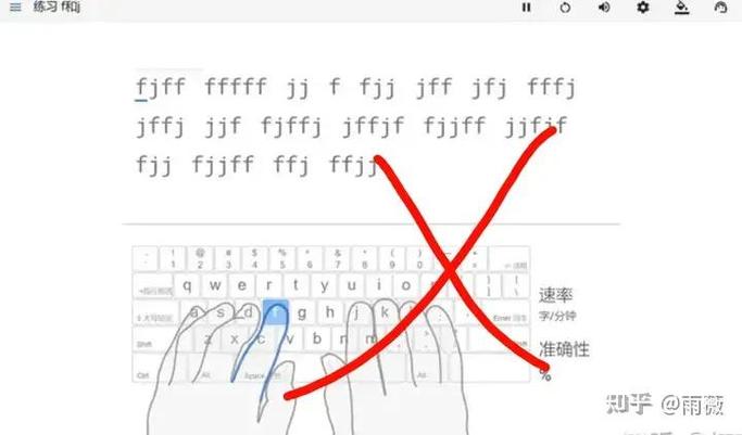打字打得太慢了怎么办图标