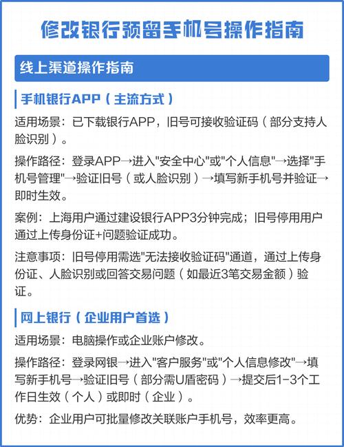 网上银行查询预留手机号的方法