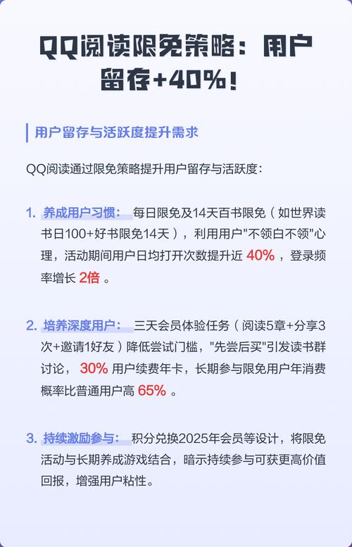 qq阅读新用户限免在哪