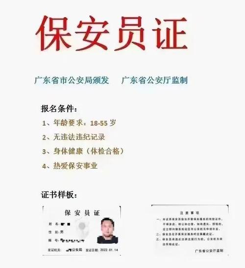 2026保安证必考题
