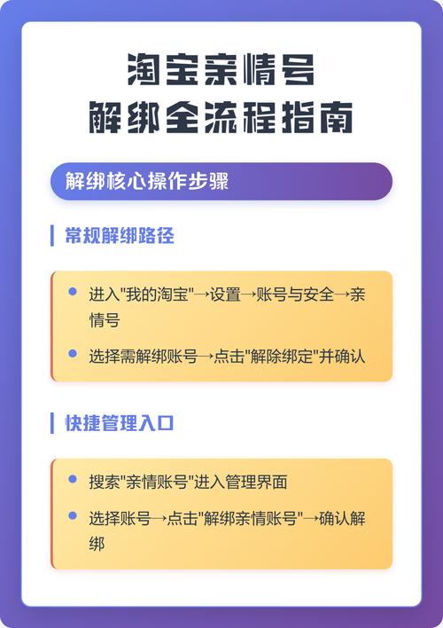 淘宝怎么解除亲情号绑定