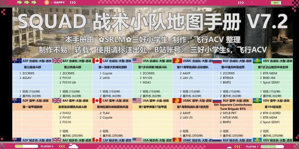 squad怎么标点