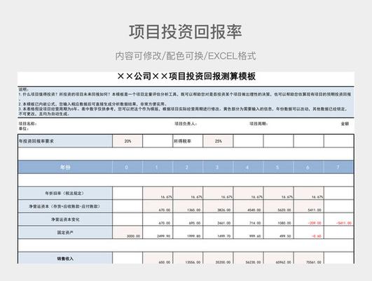 投资合同固定回报合法吗图标