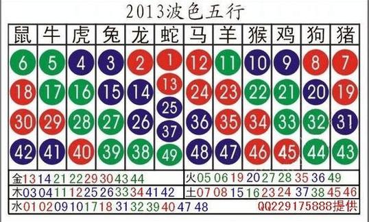 生肖卡2026年图片码表