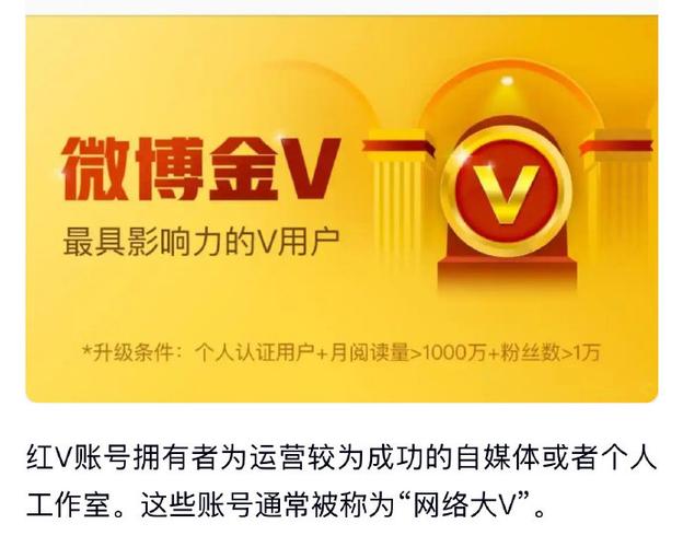 怎样才能成为今日头条金v