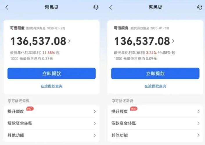 惠民贷有协商60期成功的吗