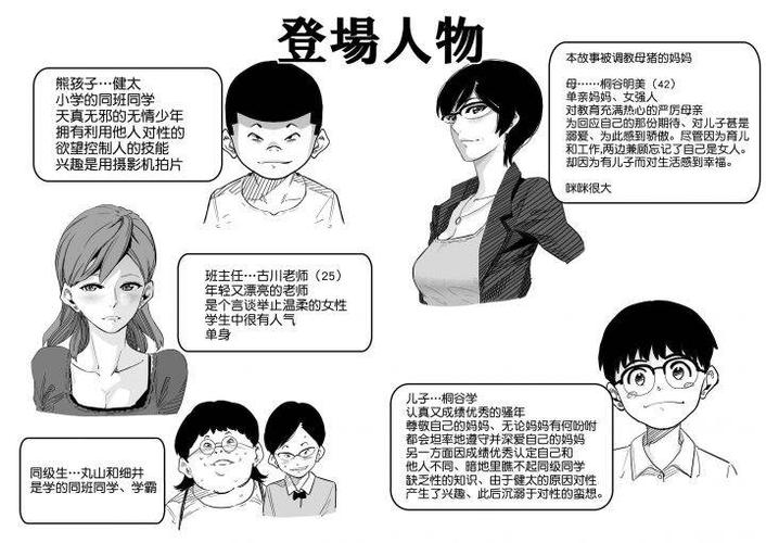 失格妈妈健太的漫画免费阅读下拉式图标