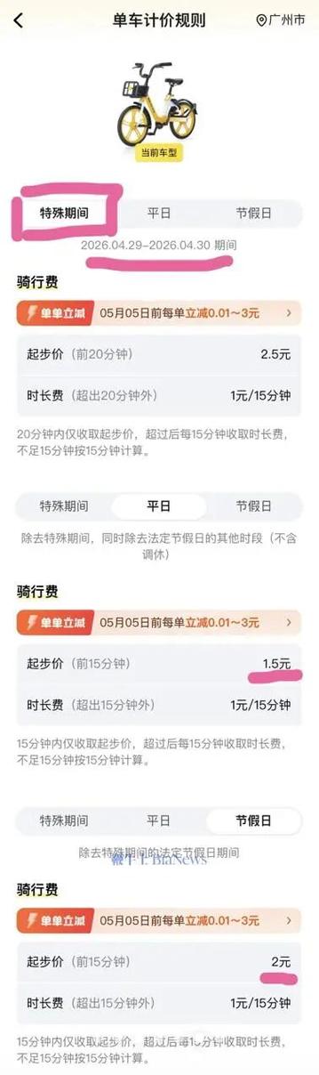 美团价格突然变了