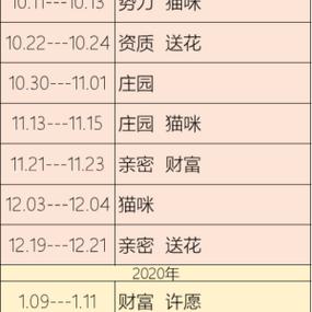 后宫宛如传卖号多少钱