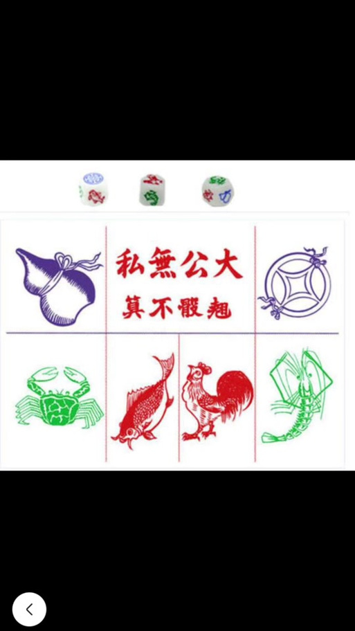 潮友会鱼虾蟹出的规律
