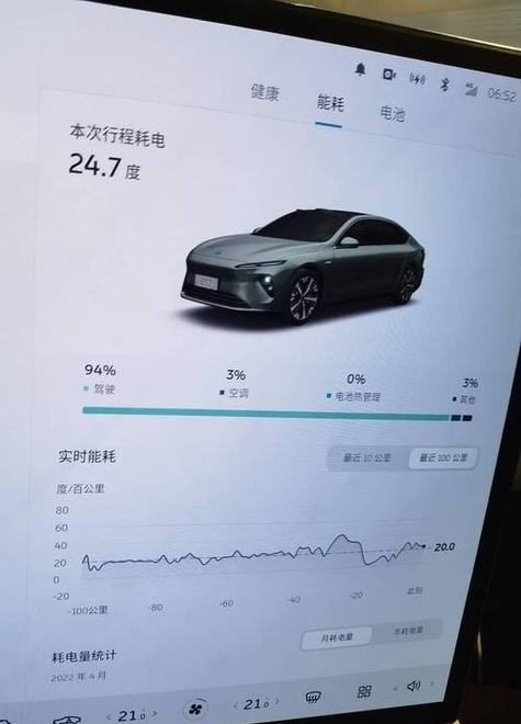 蔚来一次充电能跑多远?缩略图