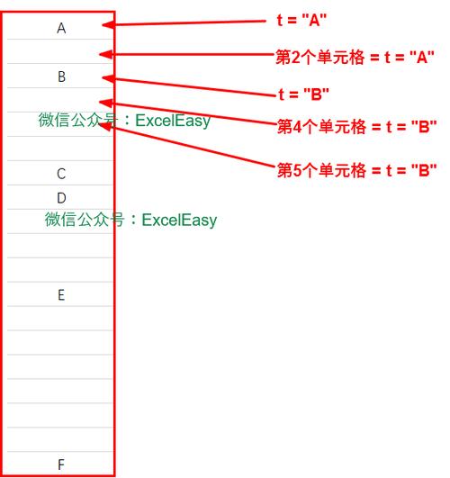 向下填充的快捷键是哪一个