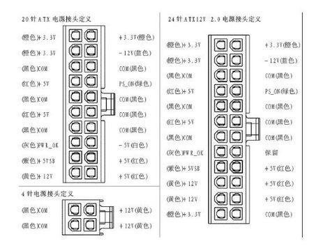 10针电源怎么接24针主板
