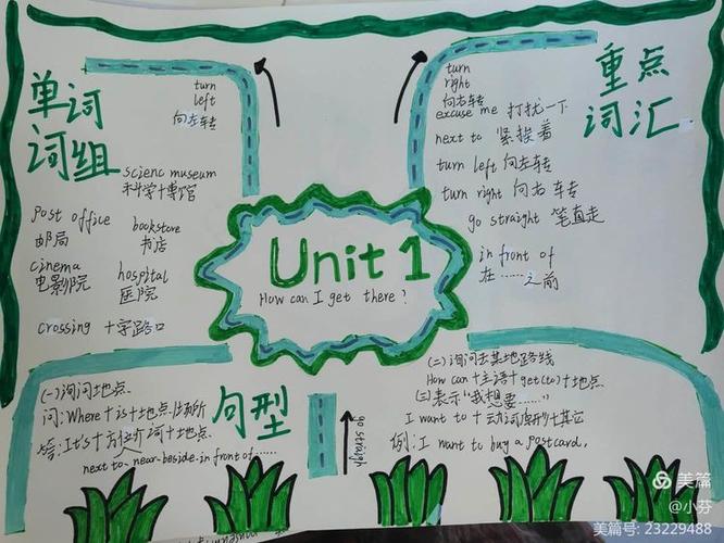 六年级上册电子版英语书