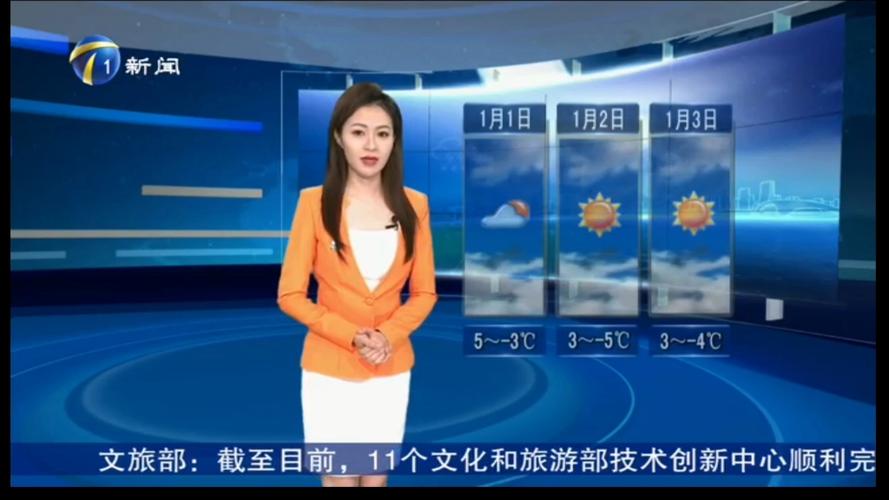 天津电视台新闻频道直播