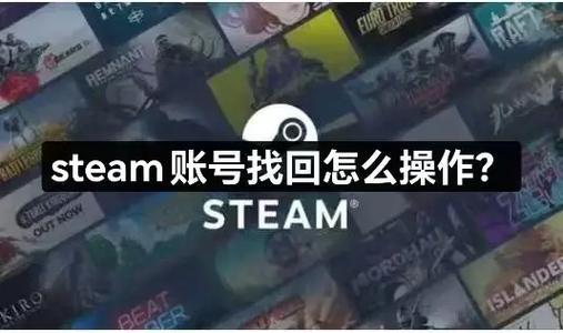 steam账号怎么找回