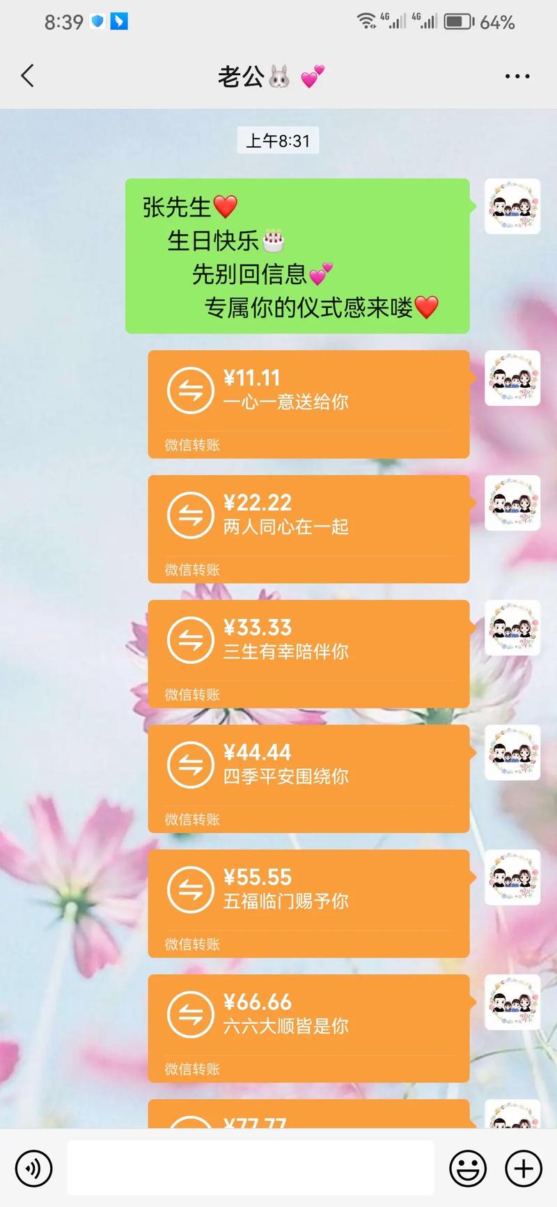 一般给女生发红包多少合适图标