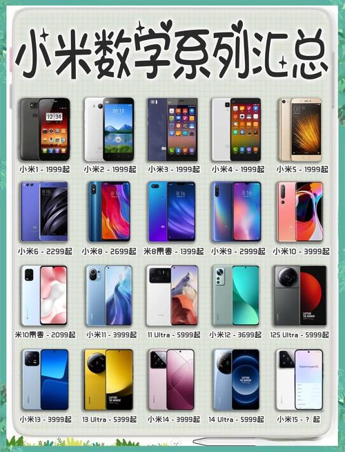 小米note全机型官方