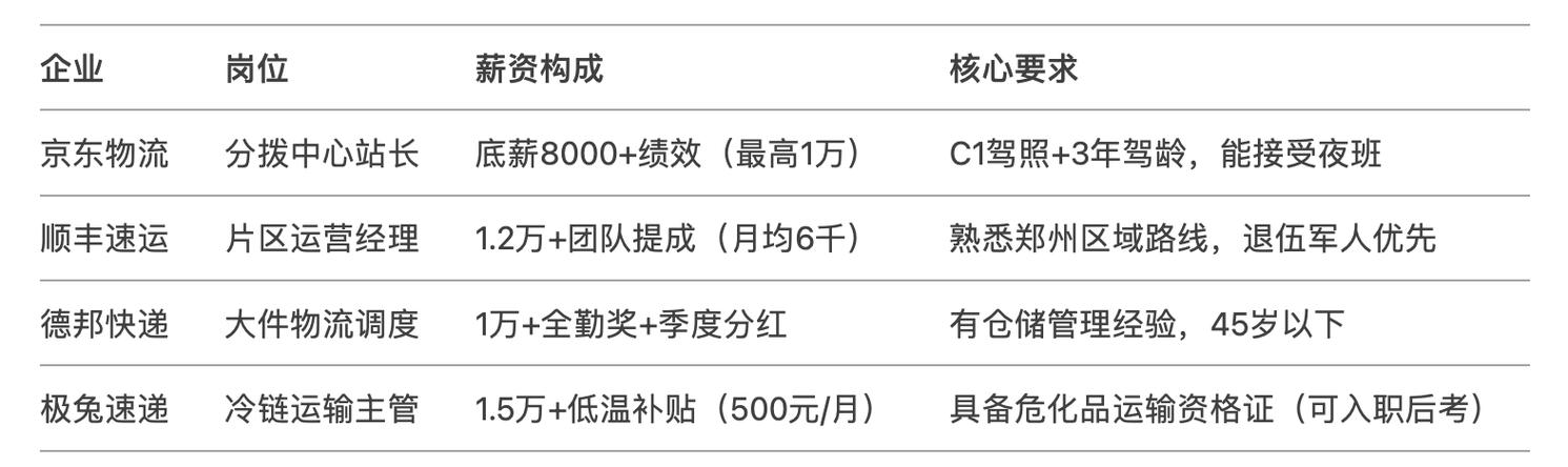 站长可以扣工资吗