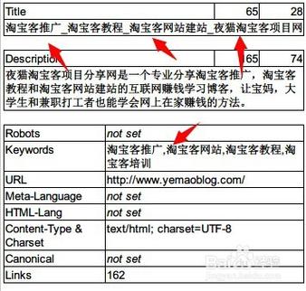 织梦程序游戏截图