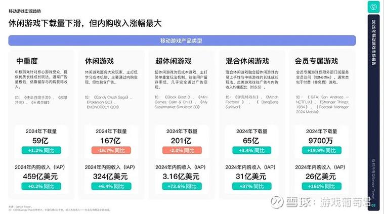 米哈游在世界排名第几图标