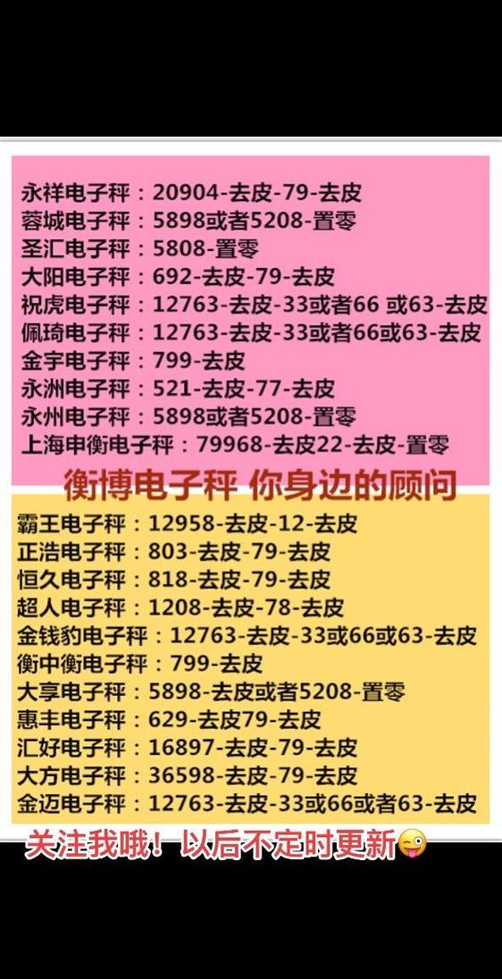 电子秤密码一览表图标