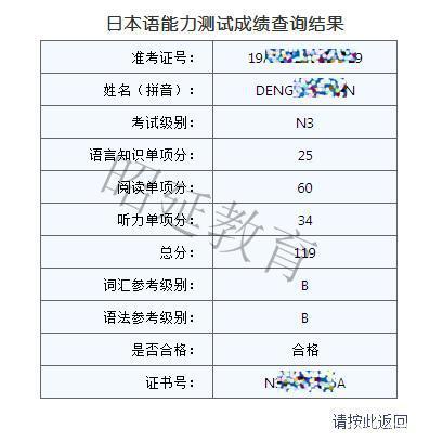 日语n4是什么水平截图