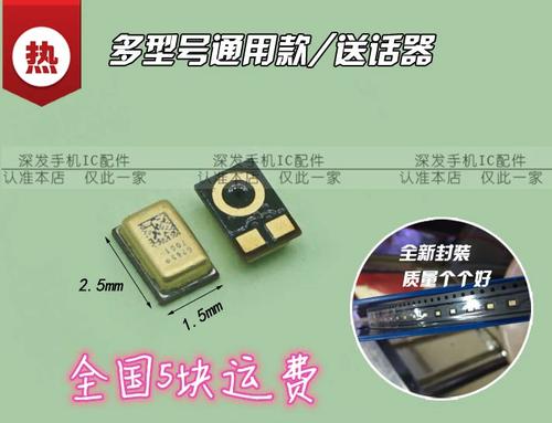 vivox7送话器更换视频图标