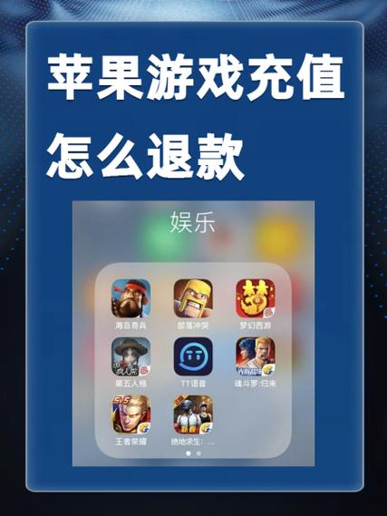 苹果游戏充值怎么弄折扣截图