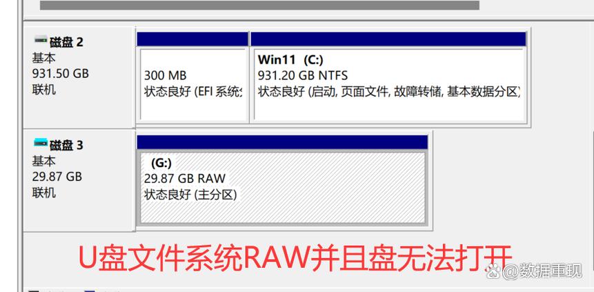 u盘强制格式化命令