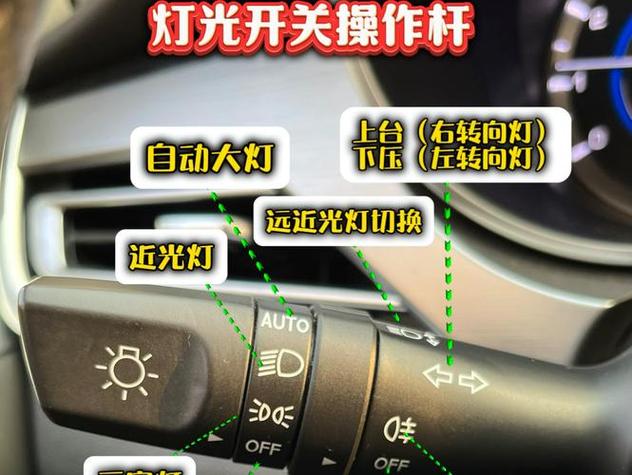 开瑞k50近光灯怎么调高低