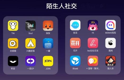 适合青少年的社交软件图标