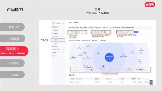 小红书怎么翻到最早的笔记