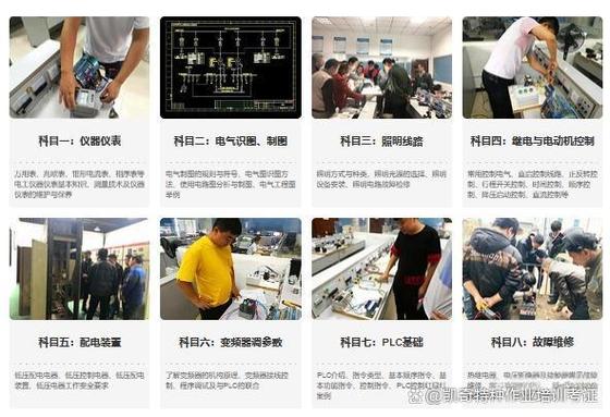 电工学校培训要学多久缩略图