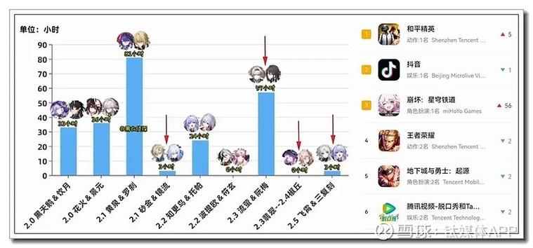崩坏三米哈游账号怎么登录缩略图