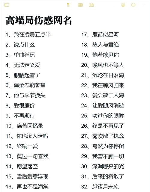 英雄联盟网名