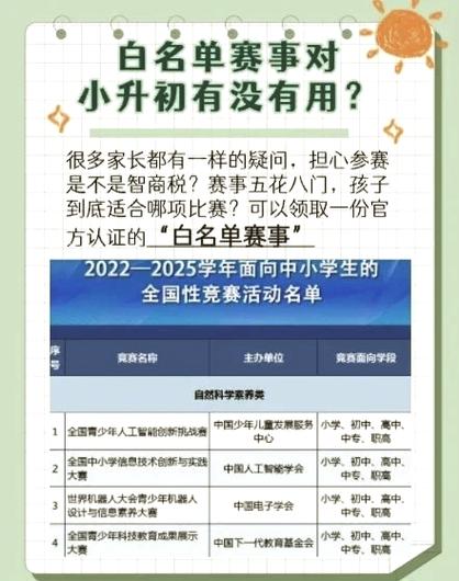白名单获奖证书有用吗