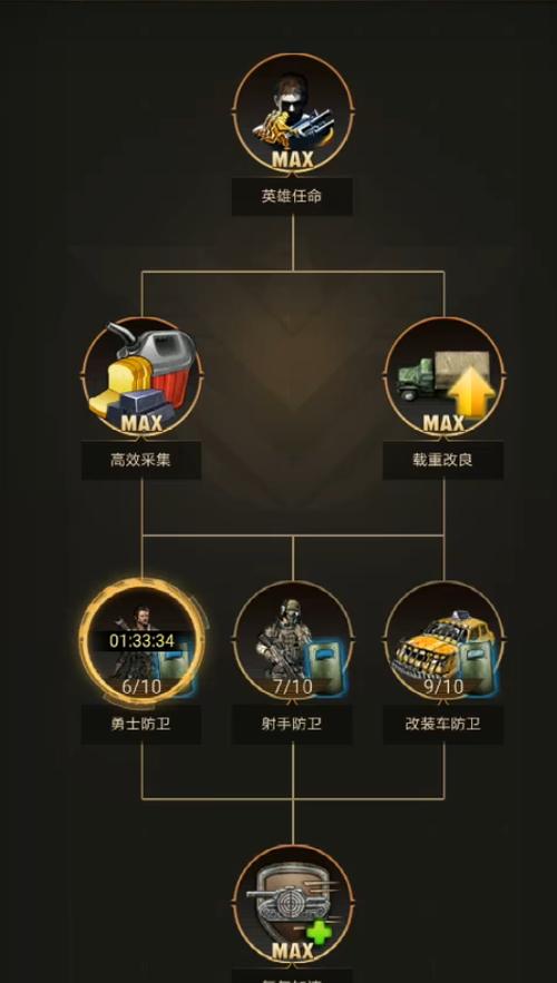 守望黎明怎么增加携带部队数量