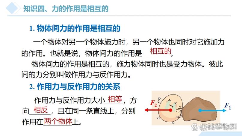 力对物体的作用
