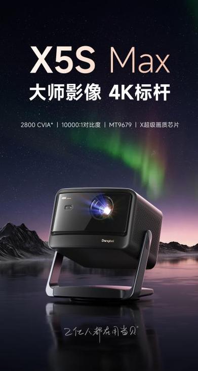 投影仪不清楚怎么办?