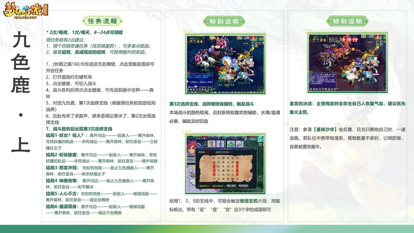 奇迹mu五转任务流程缩略图