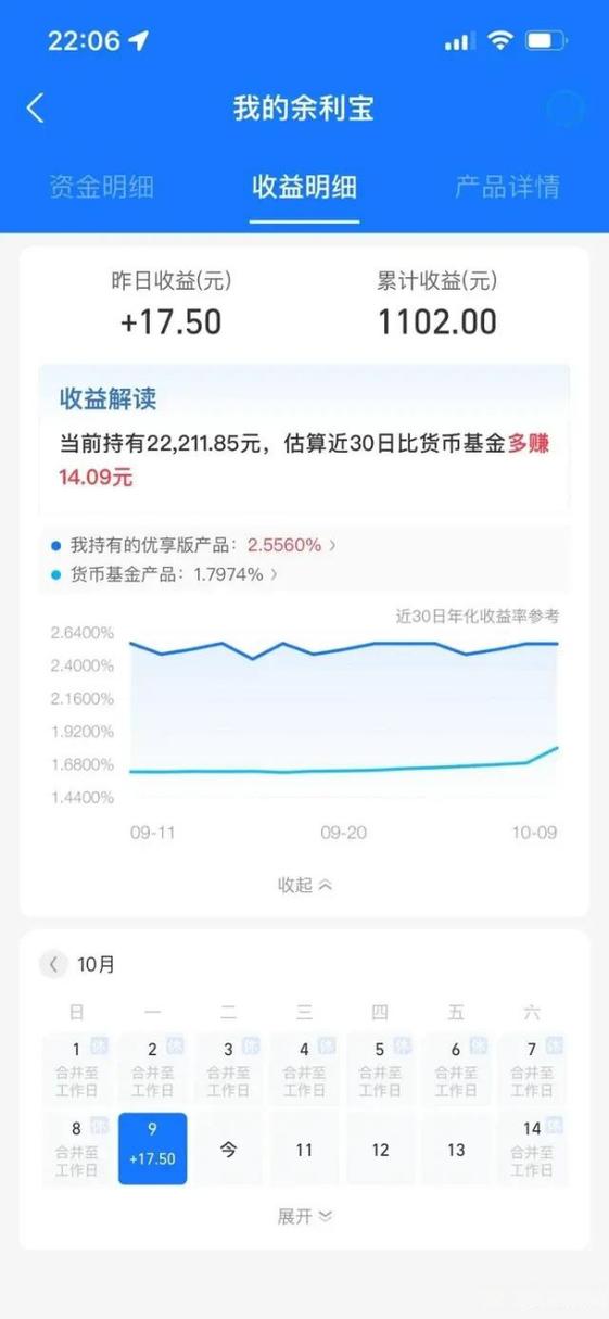 10万元余利宝每天利息