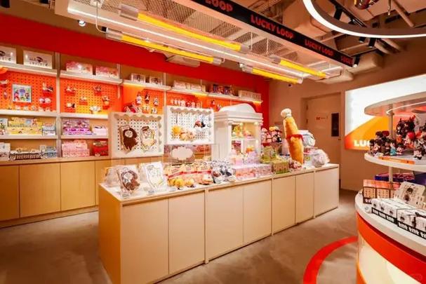开一家潮玩店要多少钱
