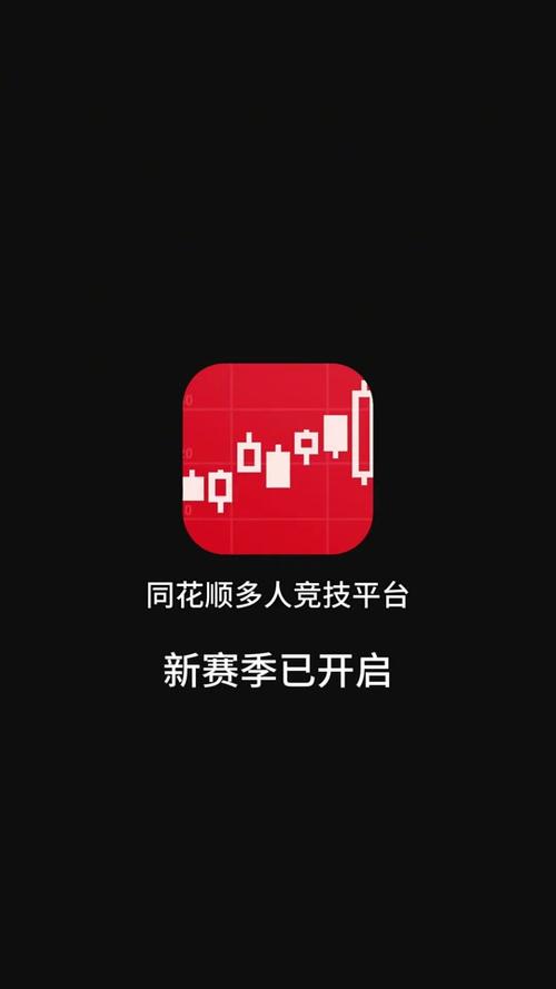 同花顺炒股软件官网图标