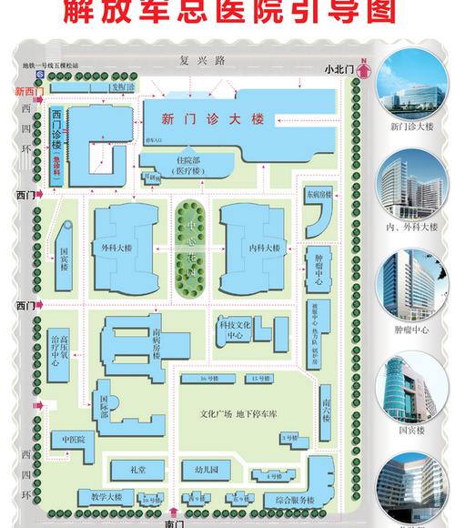 301医院在北京什么位置