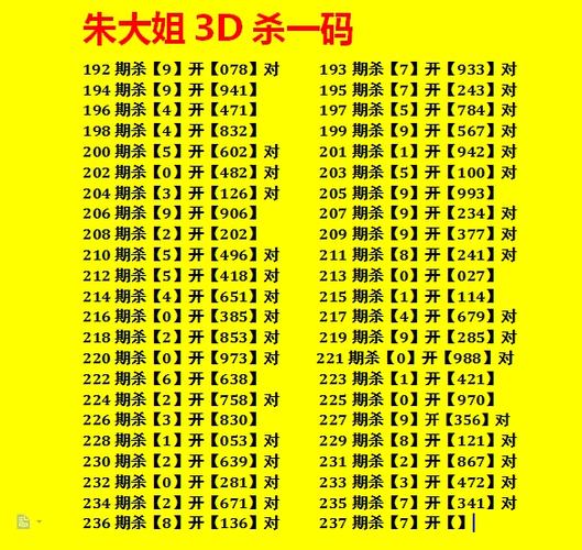 福彩3D论坛,乐彩论坛图标
