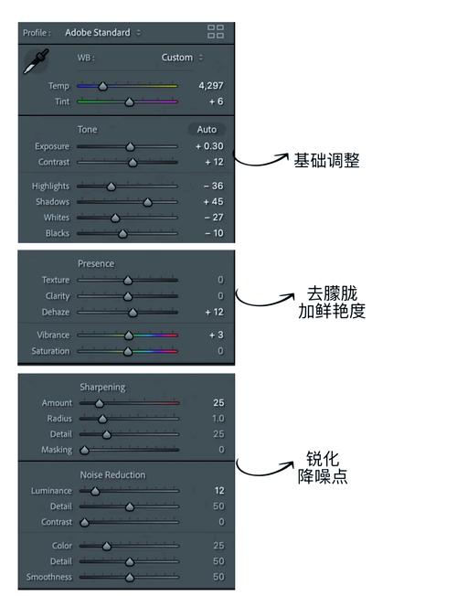 全想lp3怎么选择滤波模式