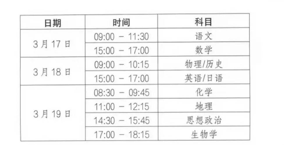 省一模什么时候考